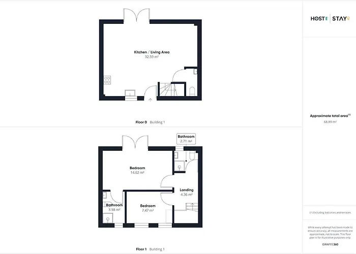 Nyaraló Host & - West Cliff Retreat Whitby